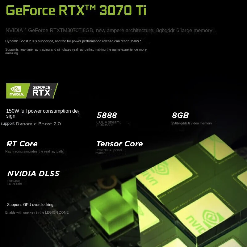 Рисунок 3 - Новый игровой ноутбук Lenovo Legion Y9000K E-sports