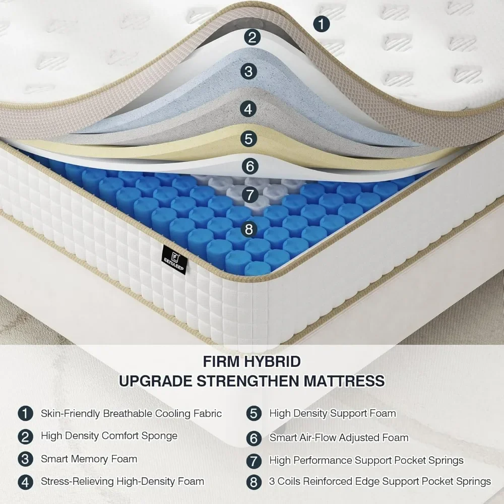 Queen Size Mattress, Upgrade Strengthen Medium 12 Inch Hybrid Queen Mattress in A Box, Mattress Queen Size With High Density 2