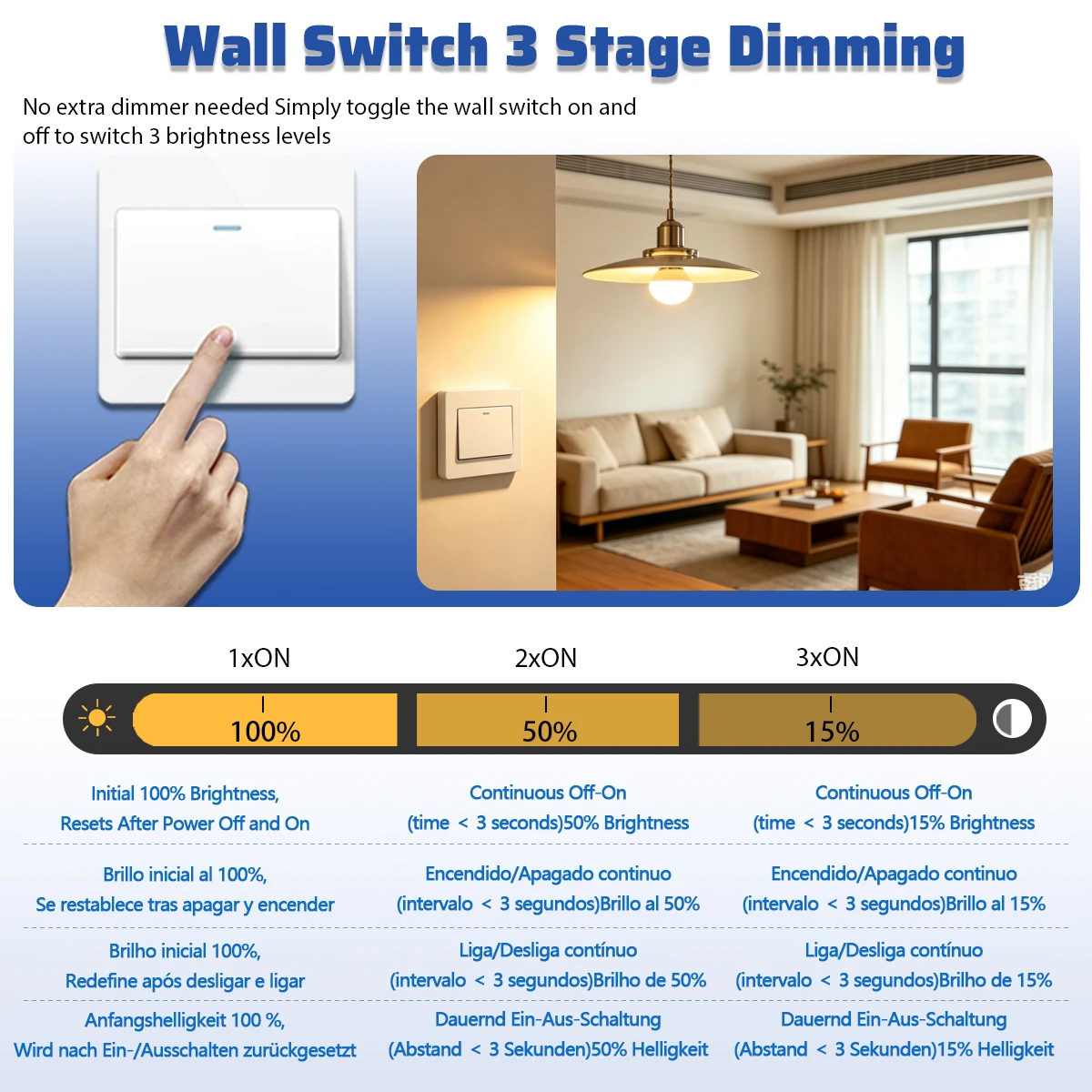 1-20팩 GU10 GX53 LED 스포트라이트 E27 E14 전구 100% 50% 15% 디밍 가능 전구 소프트 화이트 쿨 화이트 선택 전구 침실 실내 램프