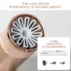 Italy Professional Hair Dryer Rose Gold - IQ Perfetto Lightweight, Powerful Pro Salon Blow with Diffuser & 2 Concentrator N 5