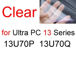 High - Definition Matte Frosted Screen Protector Film (Clear)