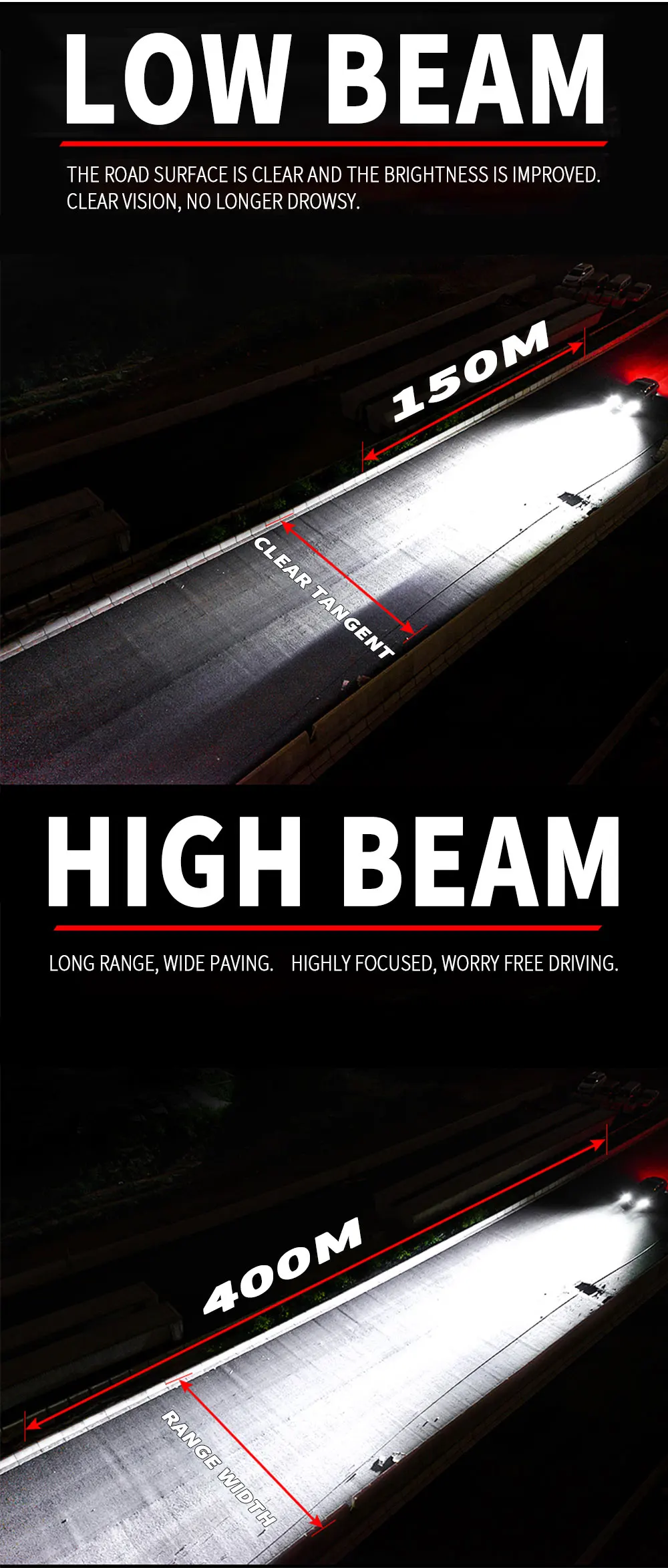 Infitary 160W H7 H4 LED Car Headlight High Power CANBUS Bulb H8 H9 H11 HB3 9005 HB4 9006 Lamp Double Copper Tube Lights for Auto