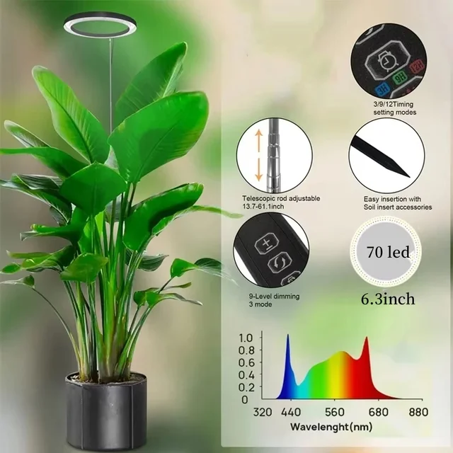 165cm Height Adjustable LED Ring Grow Lights Indoor Plants Full Spectrum Large Plant Light for Indoor Plants USB Growing Lamp 6