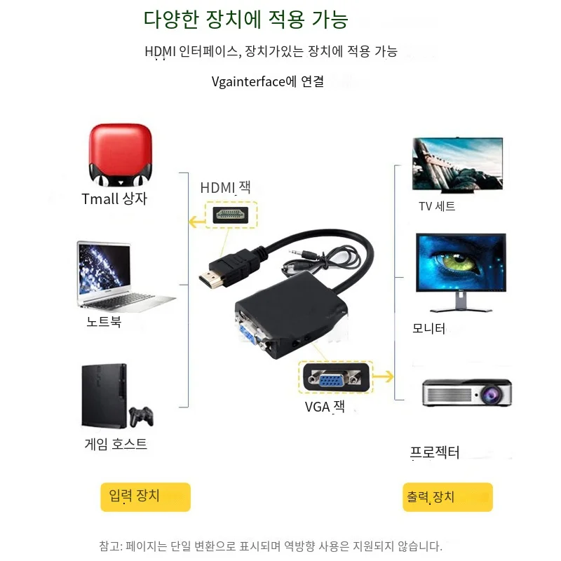 HDMI   VGA ǻ ÷̾   ڽ TV   