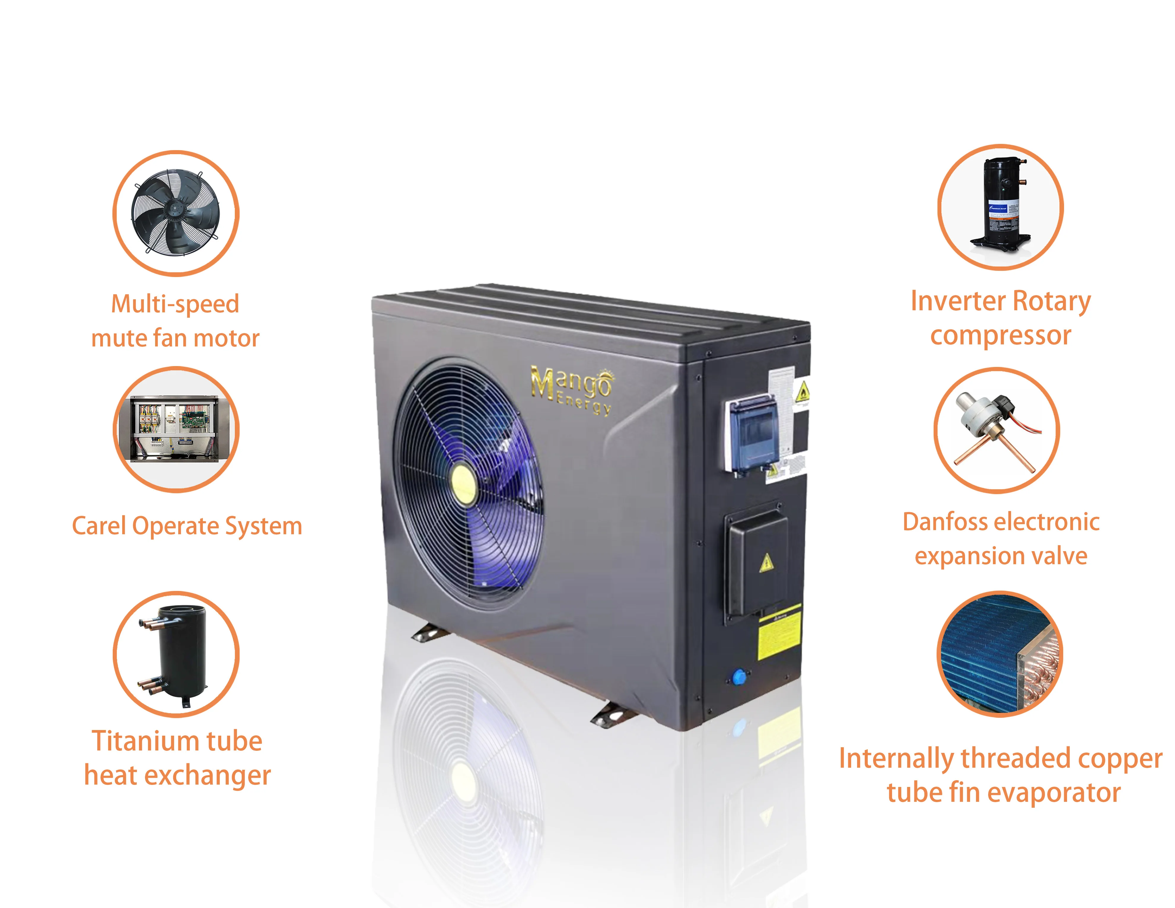 7KW 9KW 11KW 15KW Single Inverter High Efficiency Cop 5 Swimming Pool Heat Pump