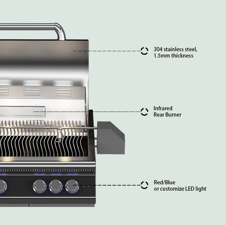 Description Picture 4 of itemPoland Popular BBQ Grill Outdoor Large Cooking Area Barbecue Smoker Grill Oil Drum Charcoal Grill Offset Smoker