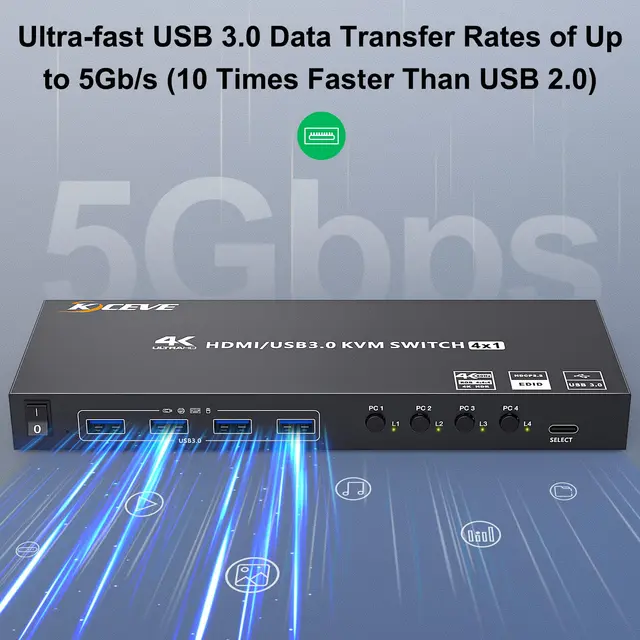 KVM Switch HDMI 10 Porte 4K@60Hz - Condivisione 1 Monitor E 4 USB Per 10 PC, Con Telecomando - Foto 11