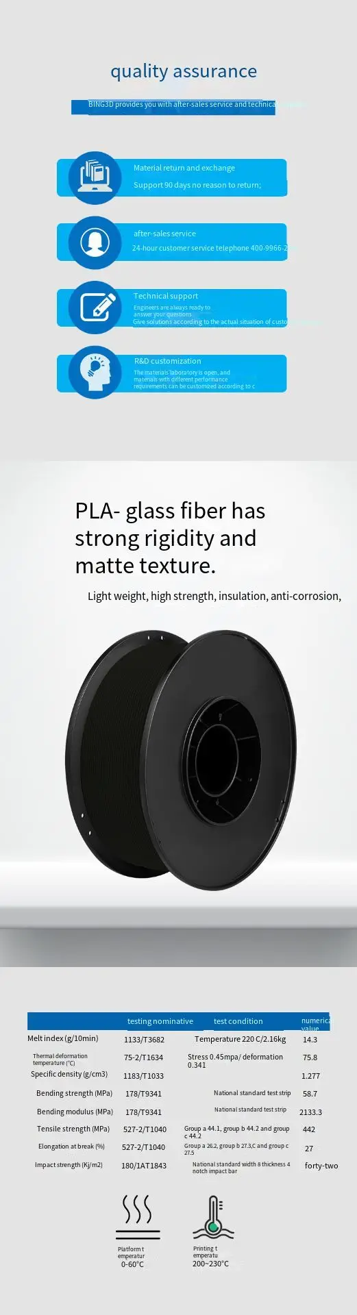 PLA Glass Fiber 3D Printing Filament 1KG 1.75MM Frosted Texture Strong Rigidity Toughness Light Weight Fit Structural Parts polypropylene 3d printer filament