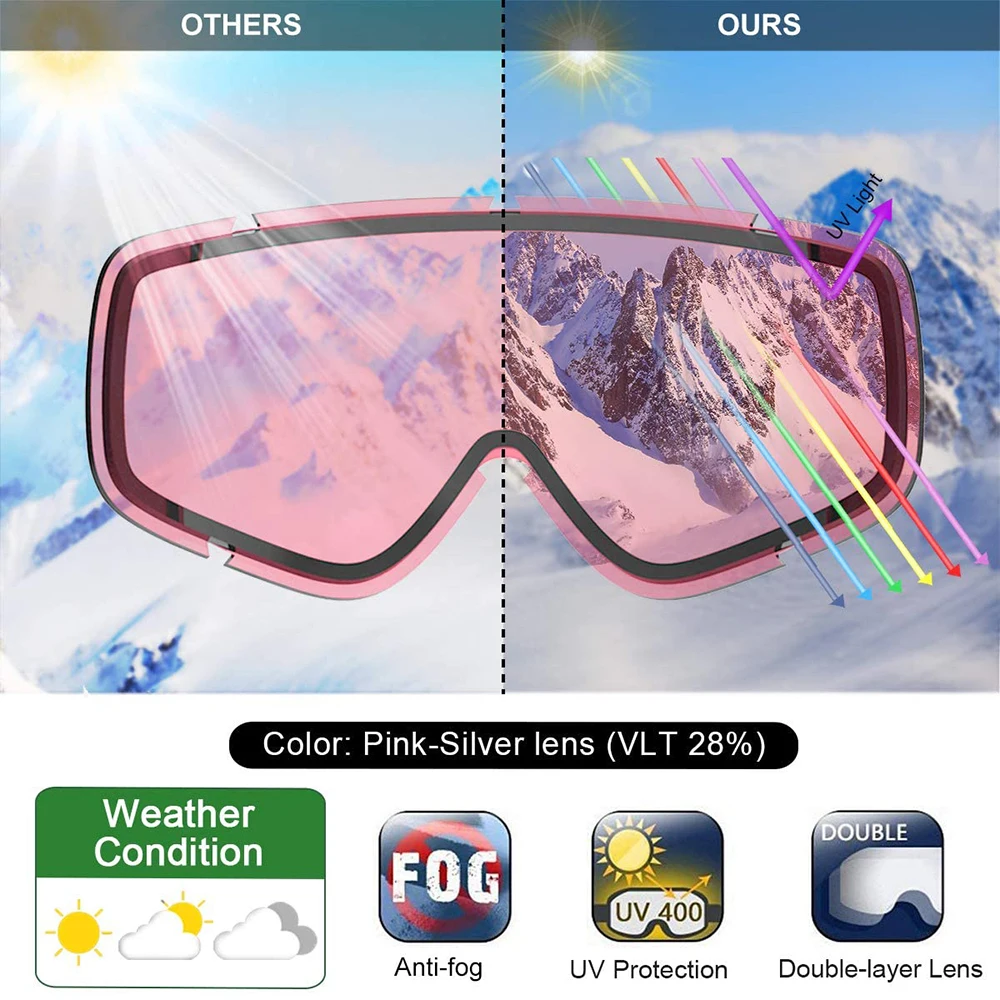Findway Adults Ski Goggles 100% UV400 Protection Anti-fog Snowboard Goggles Outdoor for Men & Women 2