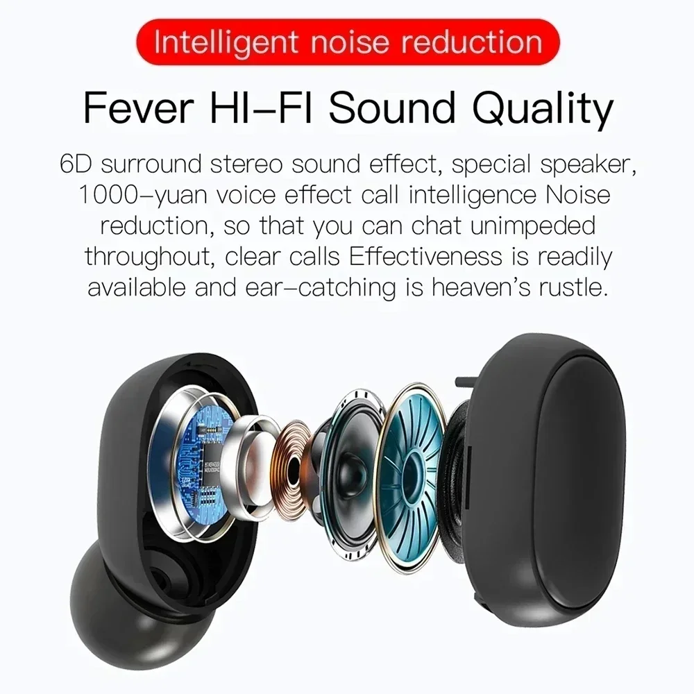 TWS E6S Bluetooth Earphones Wireless bluetooth headset Noise Cancelling Headsets Microphone Headphones 3