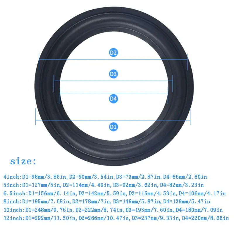 Speaker Surround Repair Kit 2Pcs 4/5 /6.5/8/10 Inches DIY Speaker Surround Repair Rubber Replacement