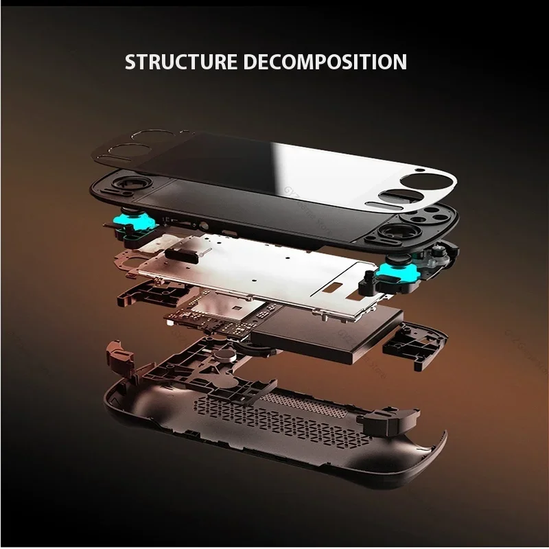 EAEY NEW Retroid Pocket 5 Rp5 Retro Handheld Game Video Player Console  8+128G 5.5 Inch OLED HD Screen Bluetooth 512G PSP PS2 view 3