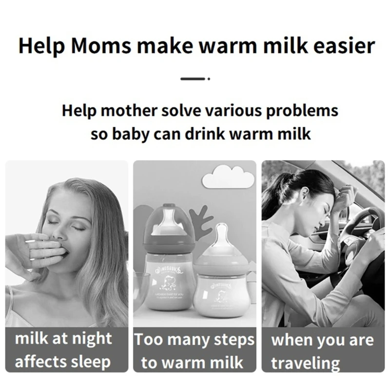 Bottle Warmer Milk Bottle Heater Baby Bottle Warmer Feeding Bottle Heat Keepers Travel Warmer Cover Formula Milk Water USB Heater Outdoor Warmers