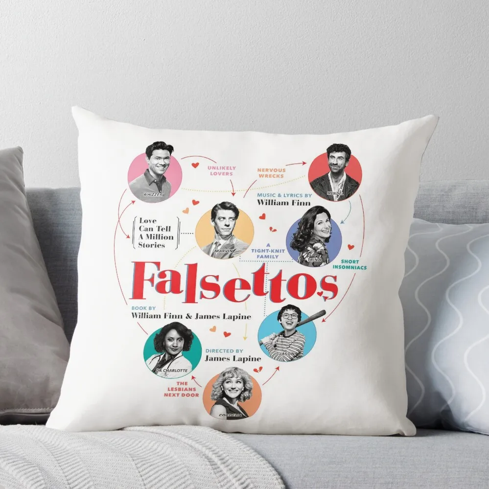 

Everything Will Be Alright! Throw Pillow Couch Pillows Elastic Cover For Sofa