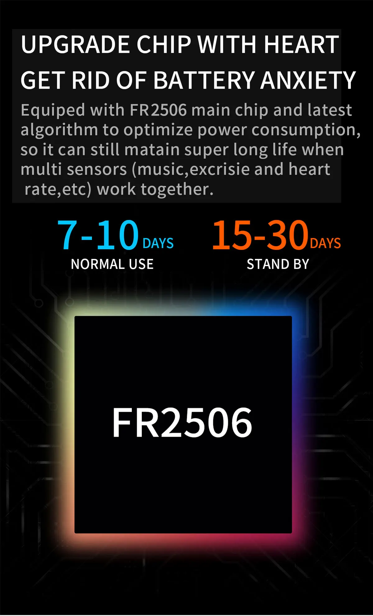 Smartwatch
