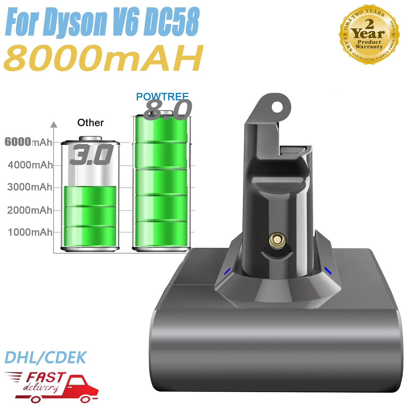 6.0Ah For Dyson V6 Animal 21.6V LI-ION Battery DC58 DC59 DC61