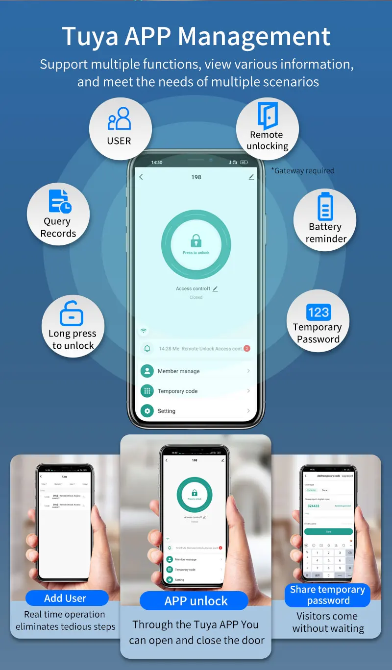 IP54 Waterproof Tuya Bluetooth Smart Door Lock Fingerprint Electronic Rim Lock F