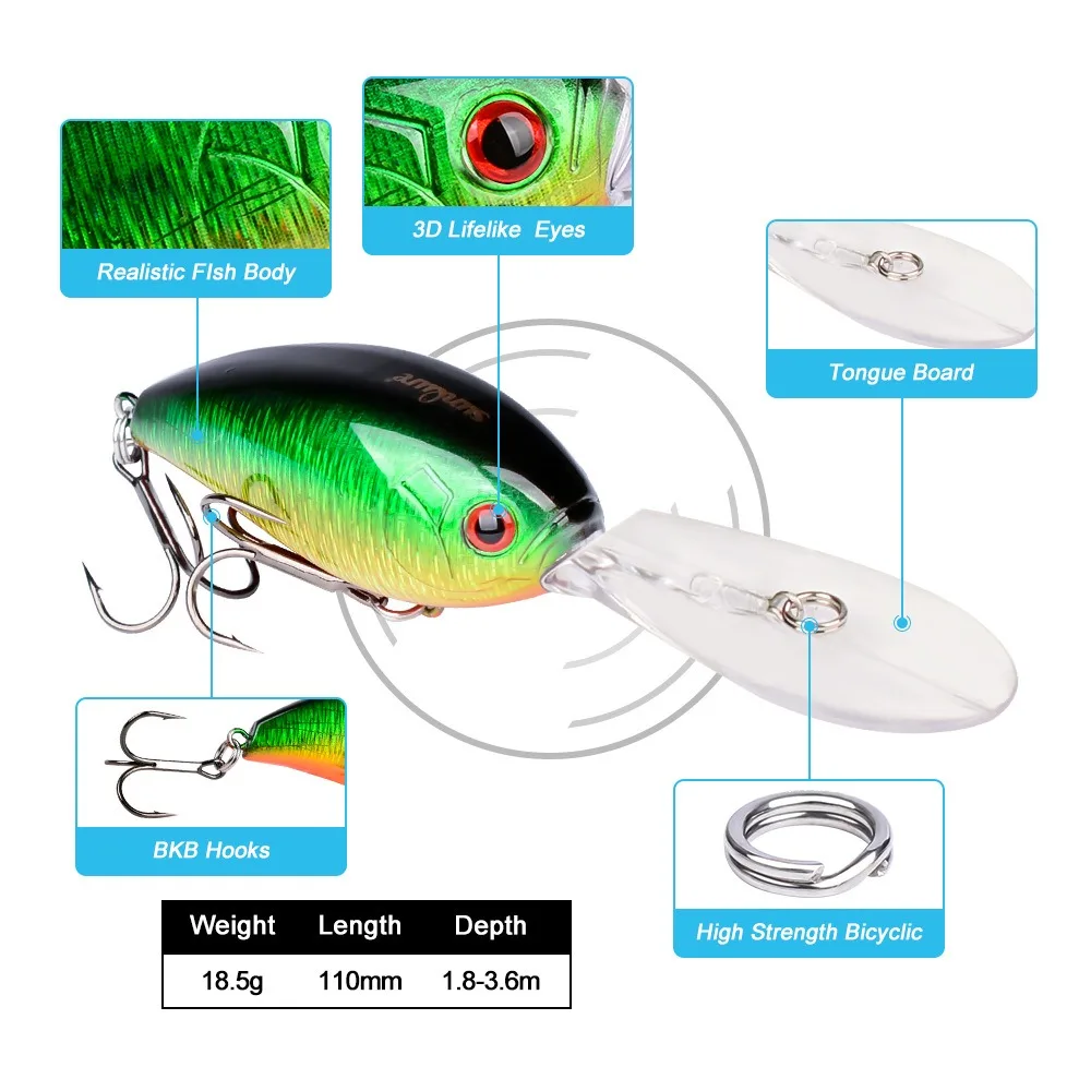 Crankbaits Fishing Lures 11cm 18.5g Wobblers Depth 1.8-3.6m For Pike Fishing Tackle Lure Minnow Hard Bait Artificial Minnow