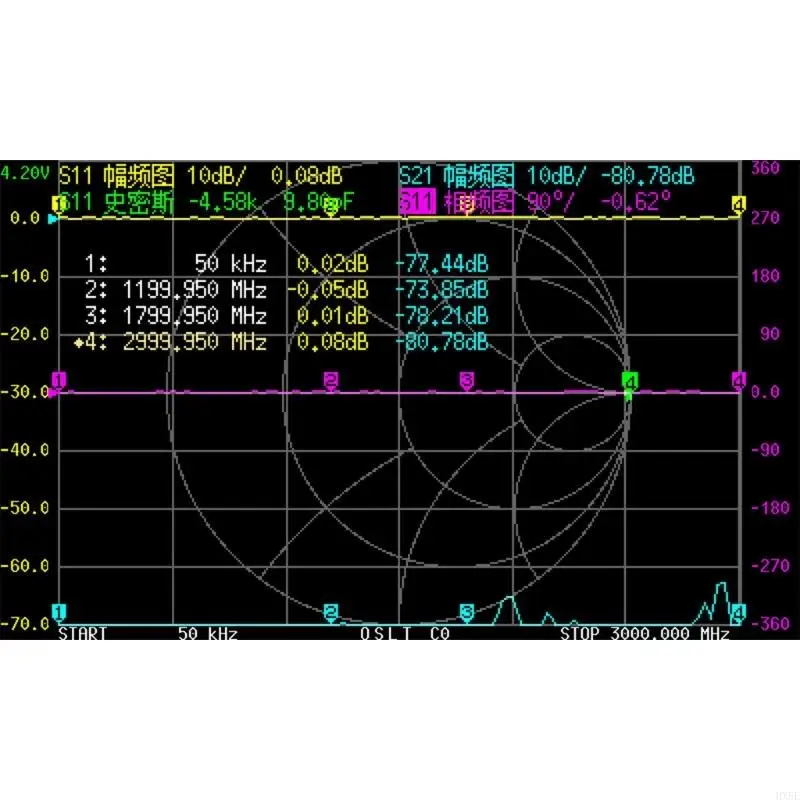 NanoVNA-F 벡터 네트워킹 분석 LCD 디스플레이 벡터 네트워킹 분석 50kHz-3000MHz VHF UHF 보드 HX5E