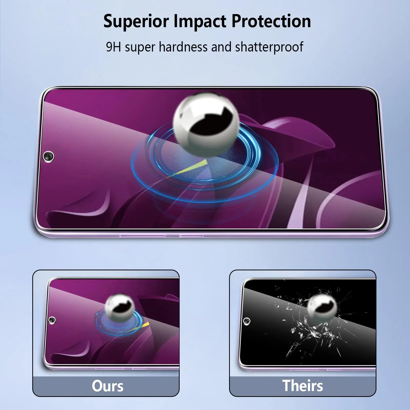 Premium Tempered Glass Screen Protector - 9H Anti-Scratch, HD Clear, Case-Friendly