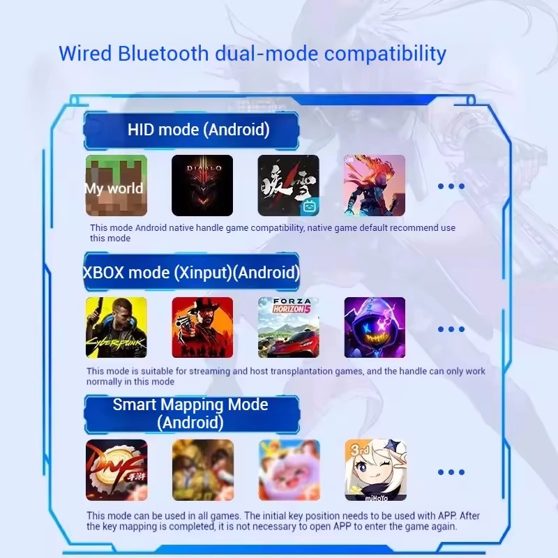 Gamepad Gaming Control For Mobile Android Cell Phone Cellular PC Tablet Hall Effect Joystick Command Type C Game Pad Controller - 3