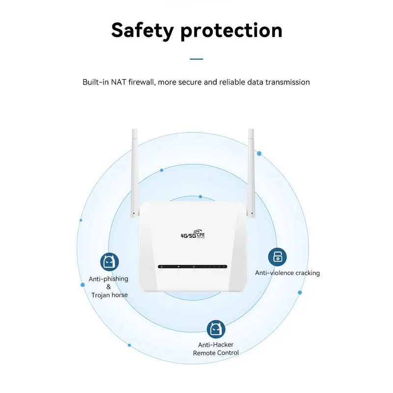 Desbloqueado 4g Lte Cpe Roteador Fdd Tdd Móvel Hotspot Wifi Modem Suporte a Bateria - Imagem 2