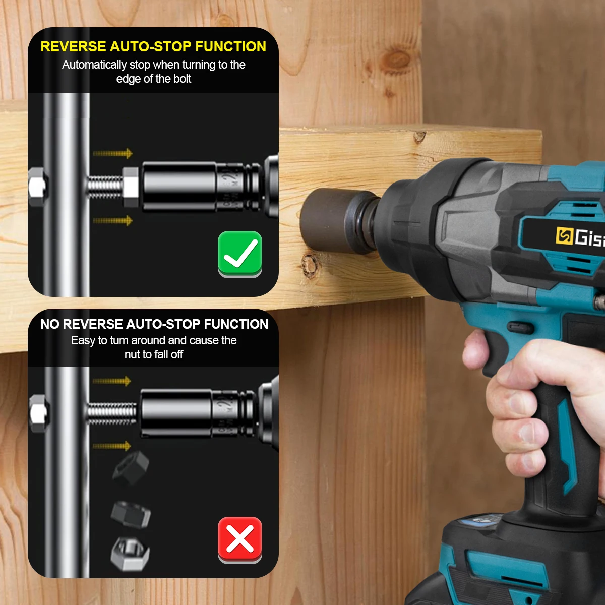 Gisam 3100N.M Torque Brushless Electric Impact Wrench 3/4 inch Cordless Electric Wrench Power Tool Compatible Makita 18V Battery 3