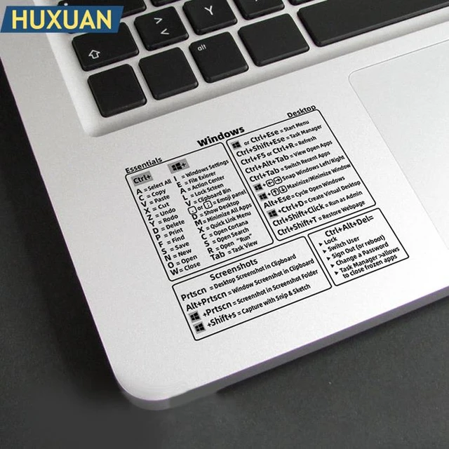 Mac Keyboard Shortcuts Cheat Sheet