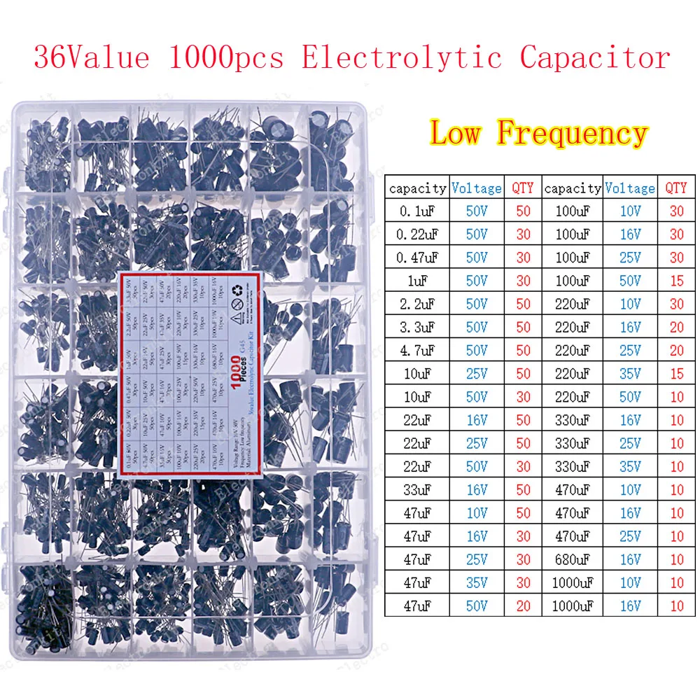 Dip Smd Elektrolytische Condensatoren Assortiment Kit 16V 25V 35V 50V 400V 1Uf 2.2Uf 4.7Uf 10Uf 33Uf 47Uf 100Uf 220Uf 470Uf 1000Uf 1500Uf