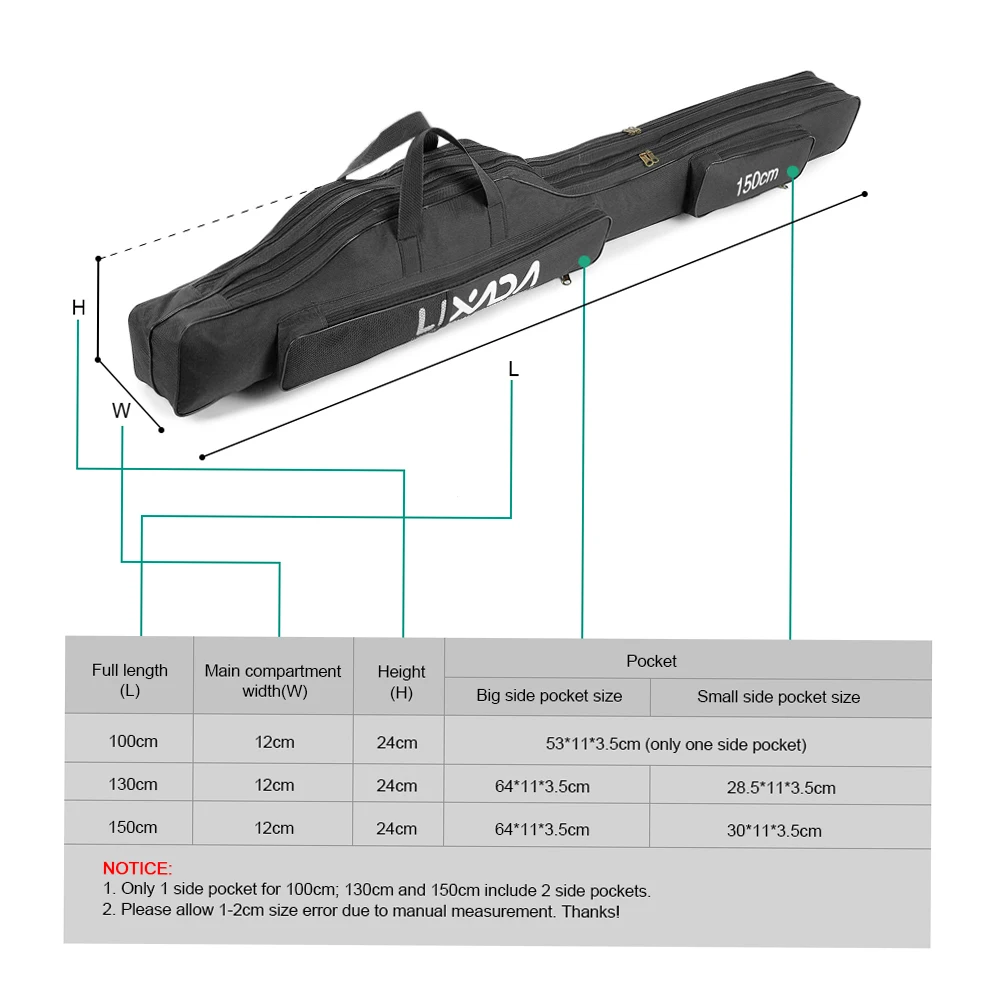 Lixada 210cm Folding Fishing Bag Portable Fishing Rod Reel Bag Fishing Pole Gear  Tackle Tool Case Carrier Storage Bag Organizer