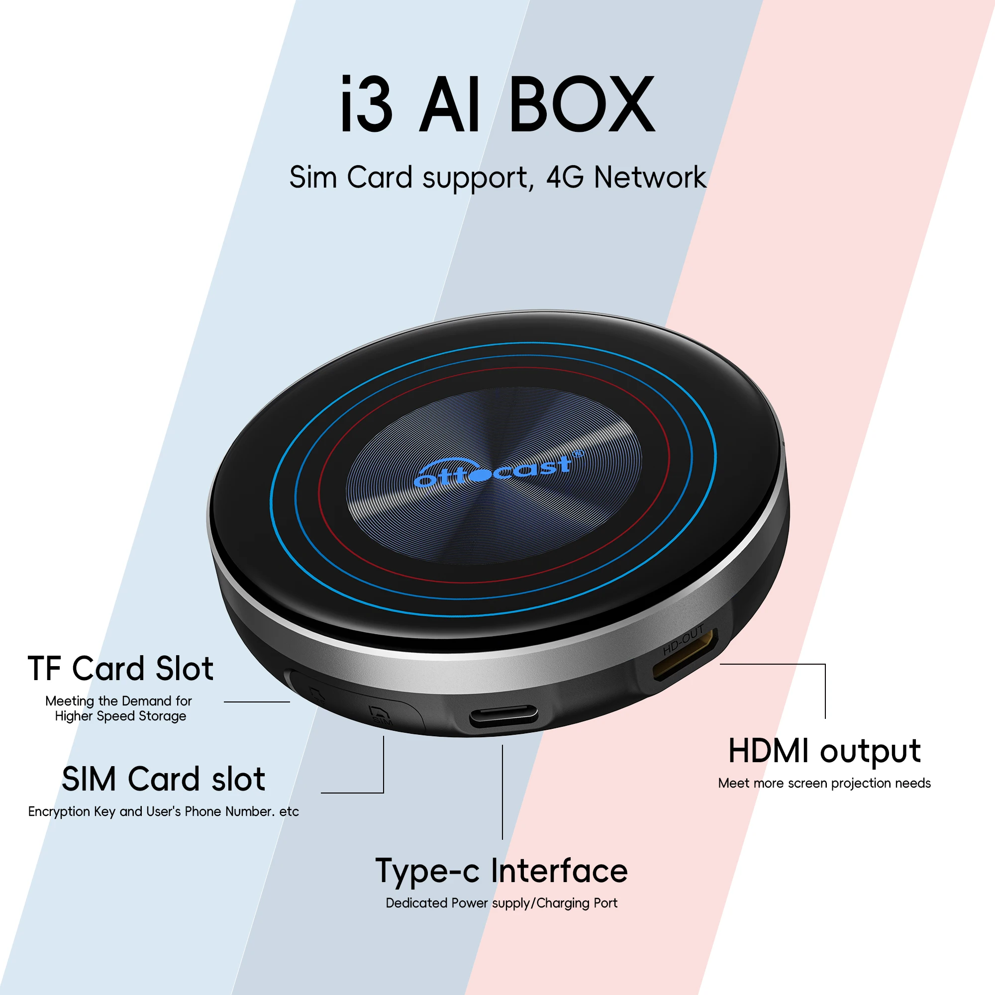 2024 neue ottocast ottoaibox i3 android ai box drahtlose tv box 