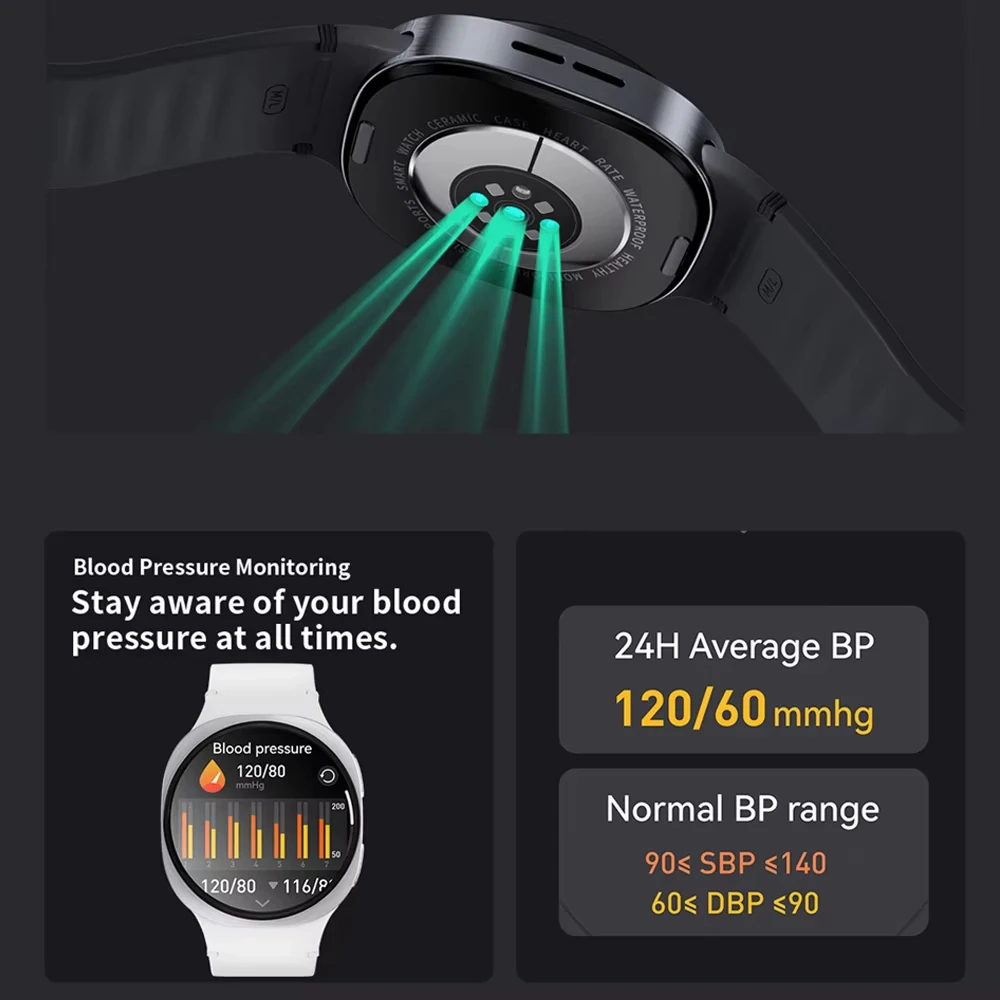 ������� ���۽� ������ ����Ʈ��ġ 8 �̴� 2025 IP68 ��� �������� ��ȭ NFC LED ����Ʈ��ġ GPS Ʈ�� �ɹڼ� ���� ����