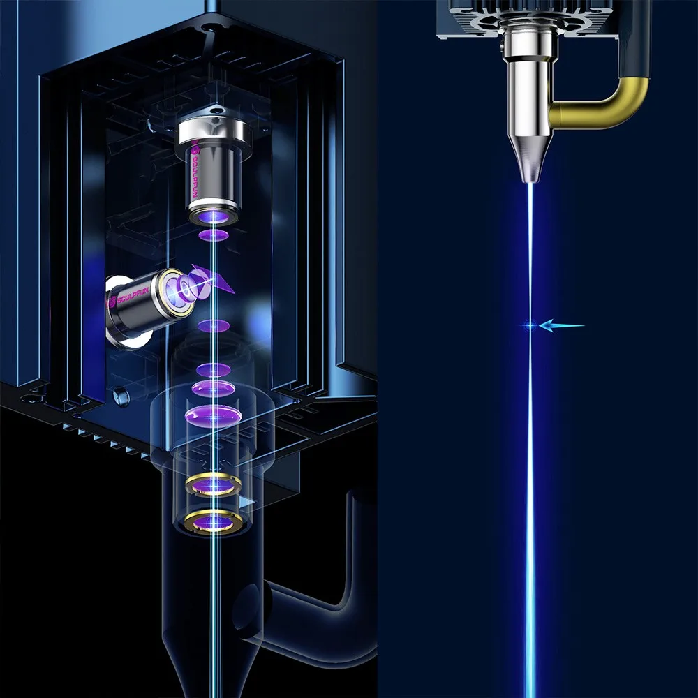dsc-products