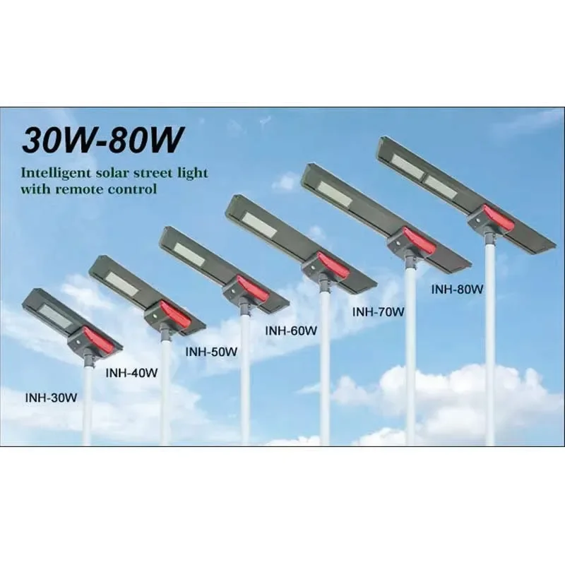 Рисунок 5 - Высококачественная и Лучшая цена