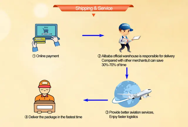 Set Guarnizioni Movimento Centrale Bici - 6 Pezzi, 24mm, Per BB86/91/92/BB30/PF30 - Foto 8