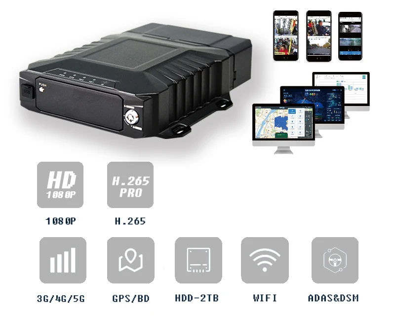 4채널 DVR 모바일 MDVR 와이파이 차량 교통 카운터 스쿨버스 차량 관리 인원 카운터 카메라 실시간 추적 MDVR