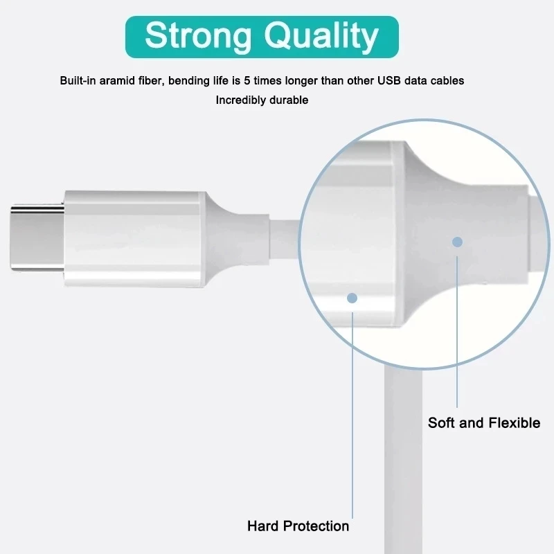 รูปสินค้า สาย USB PD100W USB C ถึงประเภท C Fast Charger Cable สําหรับ Xiaomi Samsung Huawei MacBook iPad 5A โทรศัพท์มือถือสาย USB ประเภท C