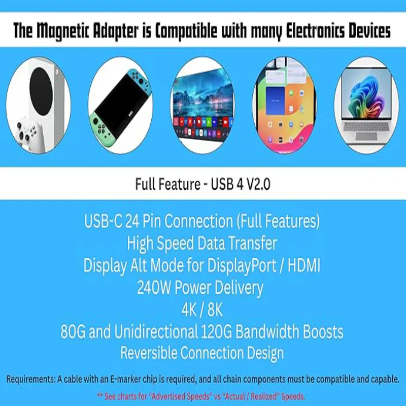 Ultra-Fast Magnetic USB-C to USB-C Charging & Data Transfer Cable - 240W Power, 80 Gbps Speed