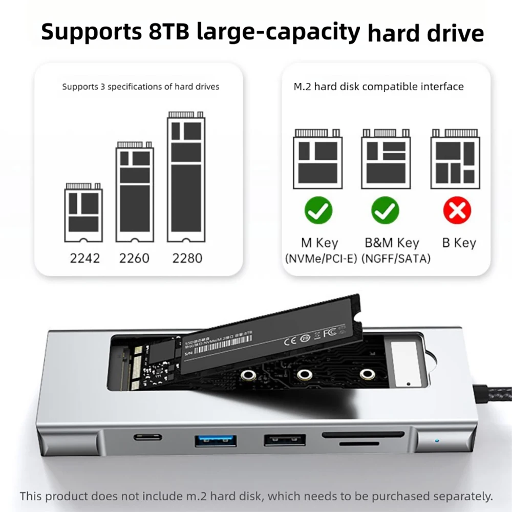 ? KEBIDUMEI 9-in-1 M.2 SSD 허브 USB C 도킹 스테이션(디스크 저장 기능 포함) SSD 인클로저 RJ45 HDTV 4K60Hz USB3.2 10Gbps 허브