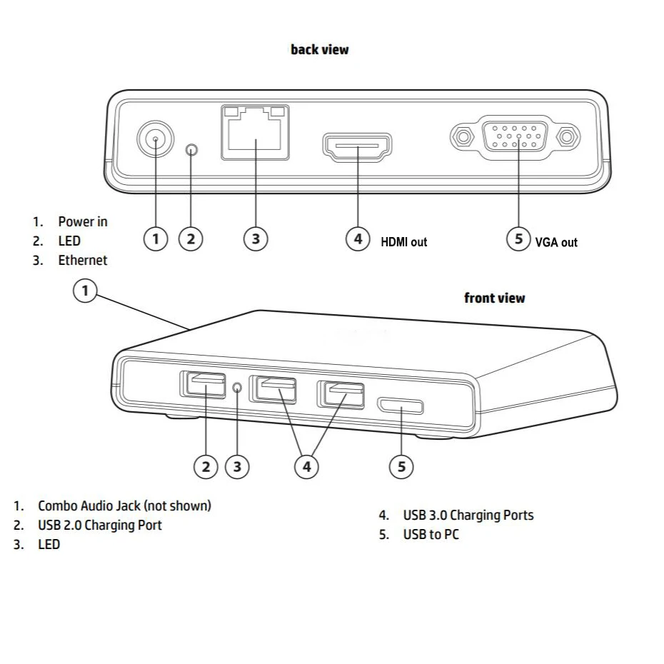 USB 3.0 HDMI-compatible VGA Docking Station with DisplayLink Chip - Video Converter Docking Station with VGA, HDMI, RJ45, USB Description Image.This Product Can Be Found With The Tag Names Accessories Parts, Audio Video Cables, Digital Cables, Usb