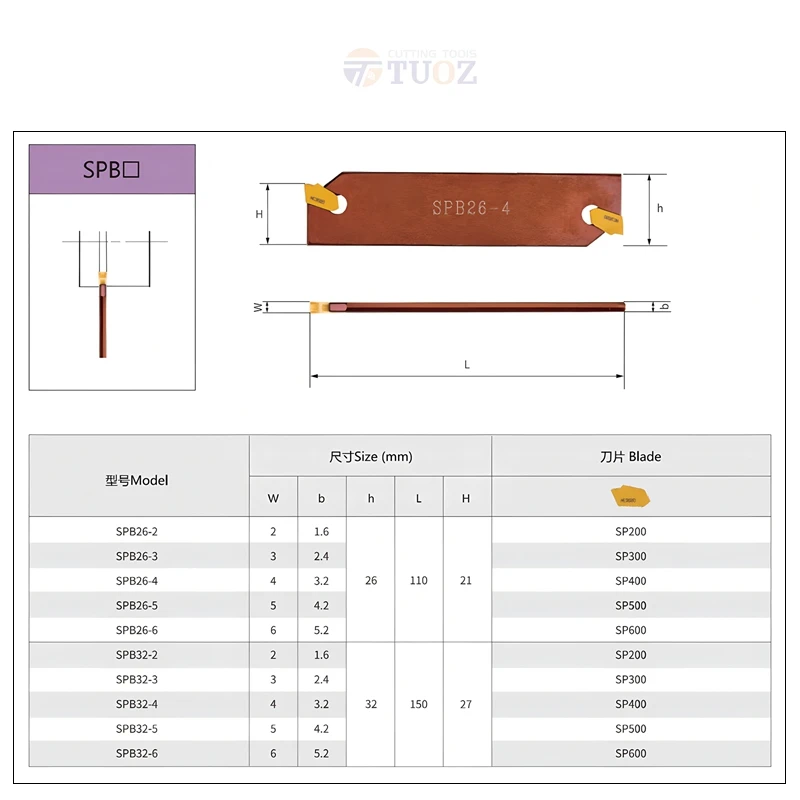 TUOZ CNC 절삭 공구 홀더 SPB332 SMGB226 더블 헤드 CNC 홈 가공 공구 홀더, 충격 저항 스프링 스틸