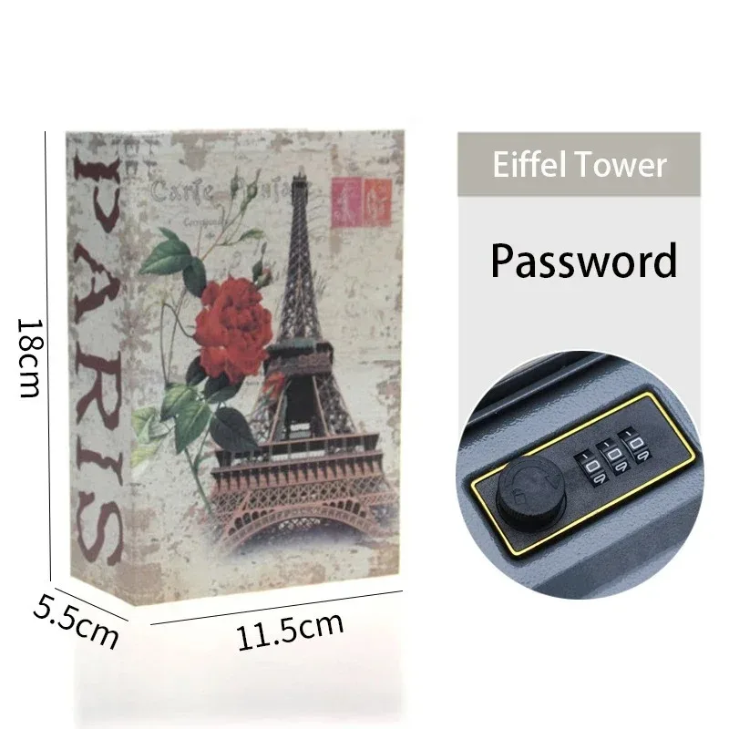 Eiffel-Password