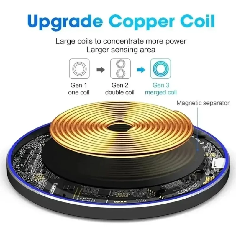 Wireless charger 2 in 1 Induction Fast Charging Pad Dock Station Samsung S23 S22 Xiaomi Huawei iPhone 12-17 Pro Max