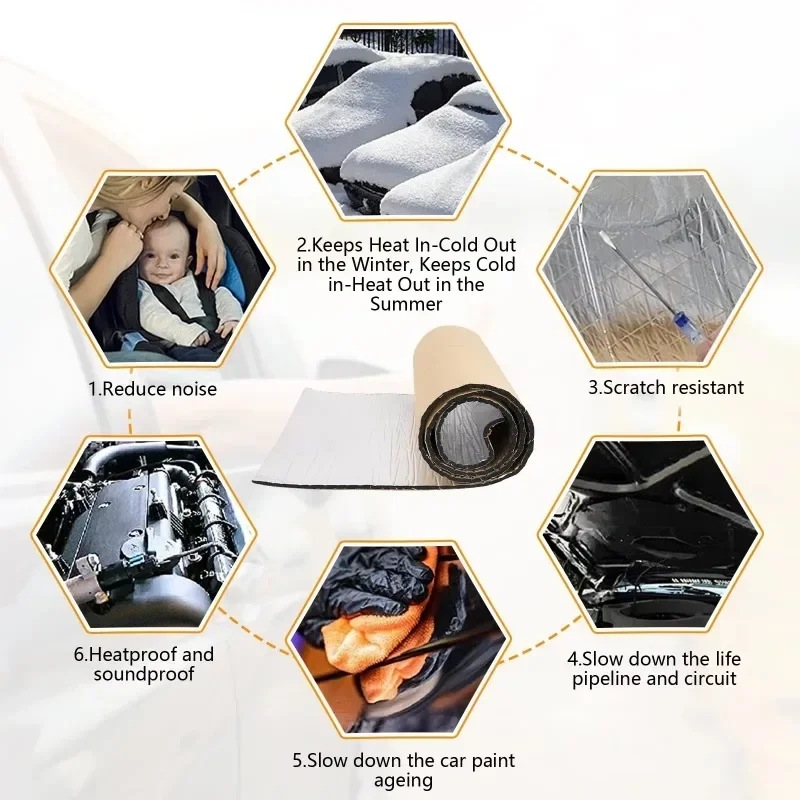 Sound Proof Mat 5/10mm Car Heat Noise Insulation Deadening Mat Hood Closed Cell Foam Accessories