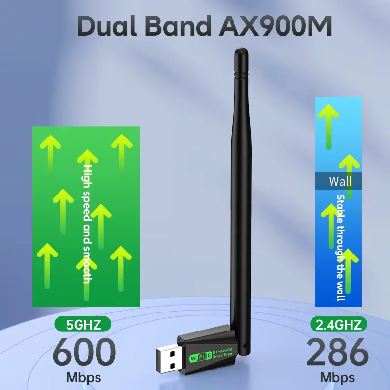 รูปสินค้า อะแดปเตอร์ Wi-Fi 900Mbps + Bluetooth 5.4 สำหรับคอมพิวเตอร์