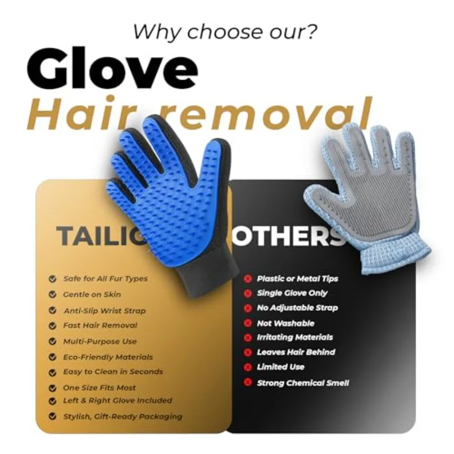 Textured surface of pet deshedding grooming glove