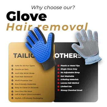 Textured surface of pet deshedding grooming glove