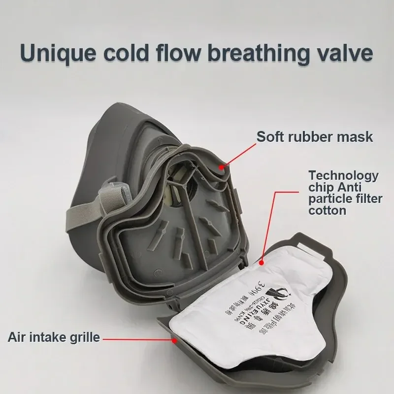 Enhanced Dust-Proof Safety Mask with Cotton Filter for DIY and Professional Use