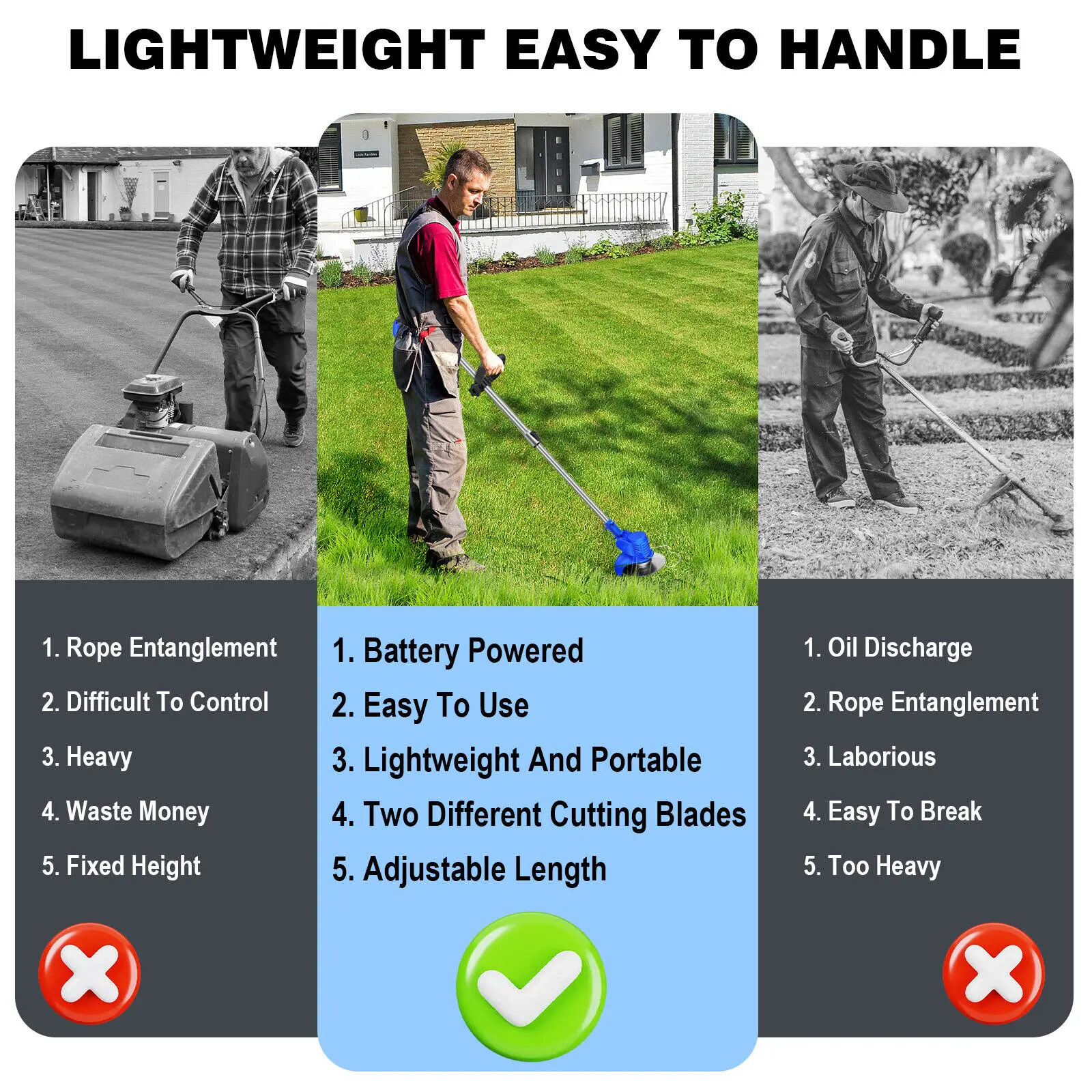 Cordless Strimmer Kit Lawns Electric Garden Strimmer with Blades Detachable Grass Trimmers with 21V Li-ion Batteries & Charger