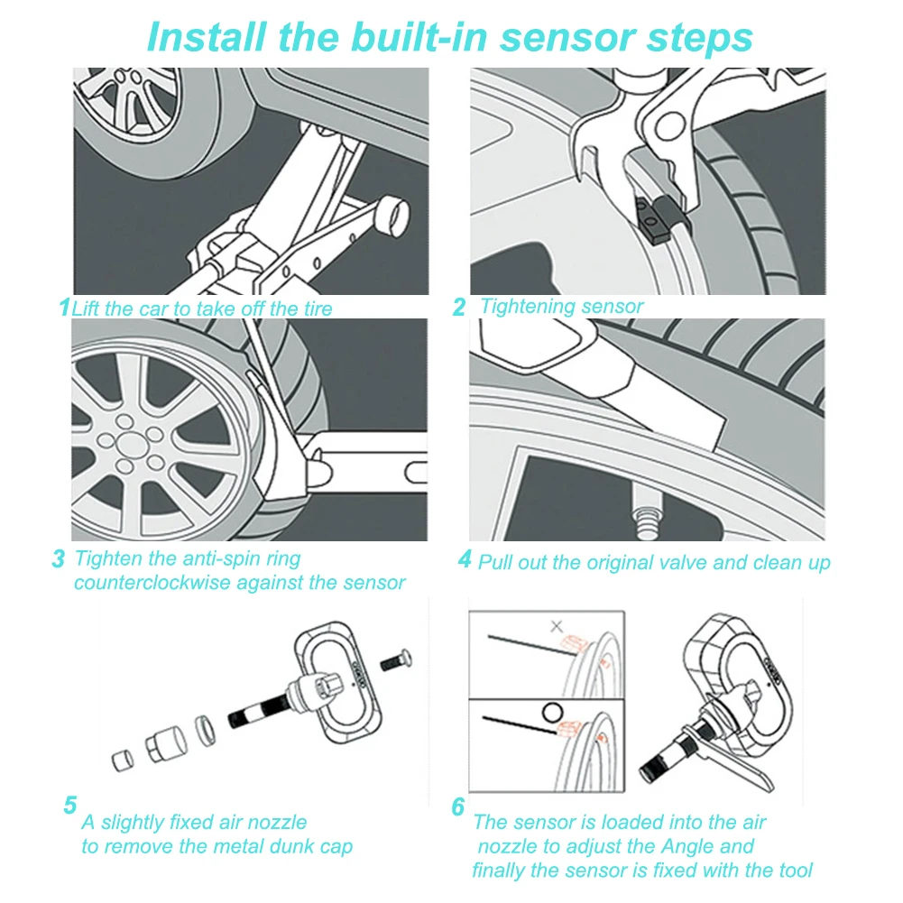 USB ȵ̵ ڵ TPMS  Ÿ̾ з ͸ ý,  溸, ̼  ܺ   